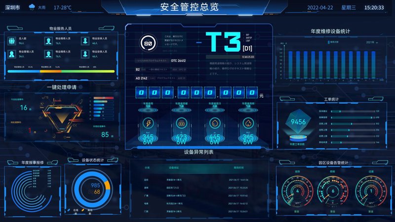 物联网平台如何引领未来企业数字化转型