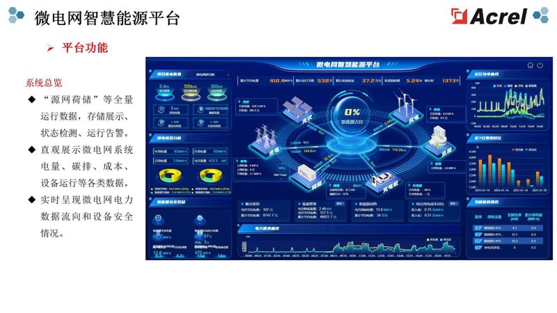 软件定制开发：帮助企业实现数字化转型的关键纽带