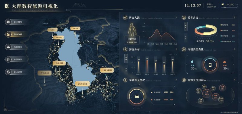 企业系统集成：构建未来数字桥梁